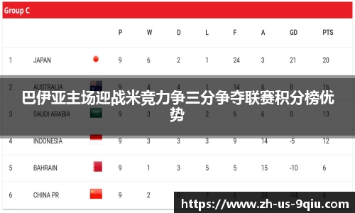关键词3