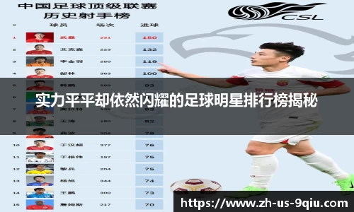 实力平平却依然闪耀的足球明星排行榜揭秘