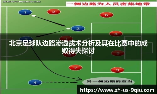 北京足球队边路渗透战术分析及其在比赛中的成败得失探讨